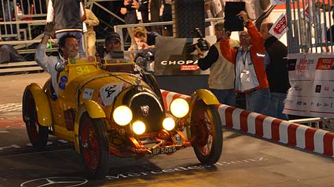 1000Miglia Roma MilleMiglia